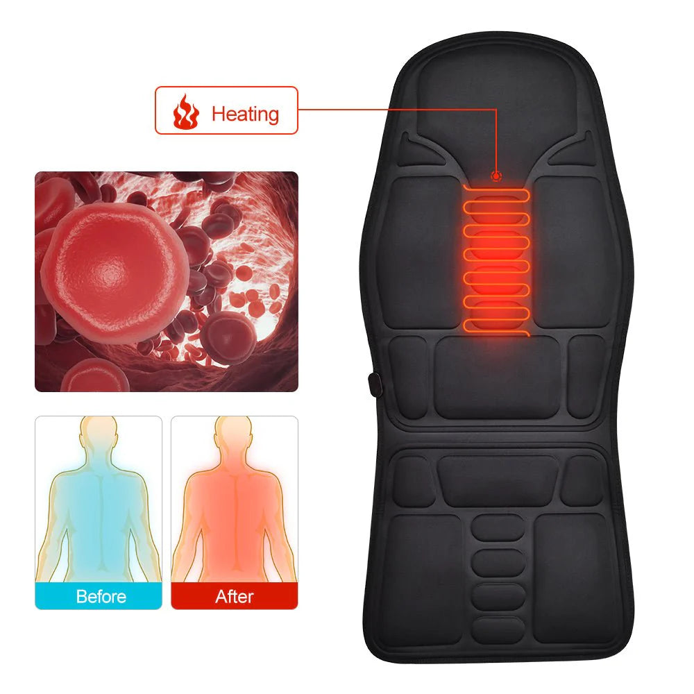 Massage Seat Topper – Full-Body Relaxation with Heat Therapy